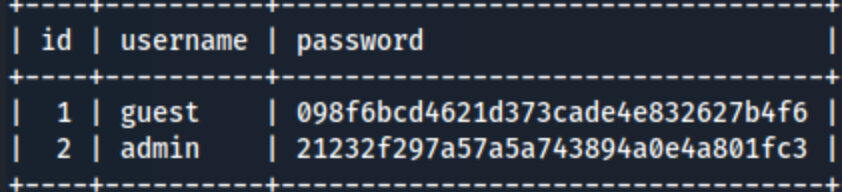 OpenAdmin9.png